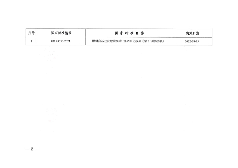 關于批準發(fā)布GB 23350-2021《限制商品過度包裝要求 食品和化妝品》國家標準第1號修改單的公告-2.jpg