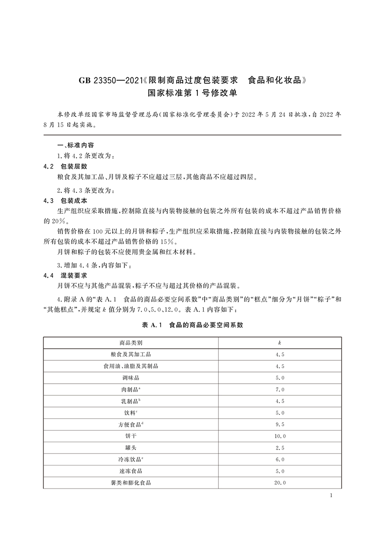 GB 23350-2021《限制商品過度包裝要求 食品和化妝品》國家標準第1號修改單-1.jpg